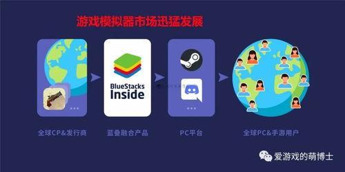 微軟新系統(tǒng)撼動(dòng)模擬器生態(tài)，玩家創(chuàng)意梗圖引爆社交媒體